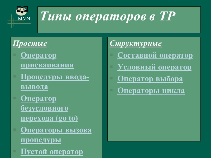Типы операторов в ТP Простые Оператор присваивания Процедуры ввода-вывода Оператор безусловного перехода (go to)